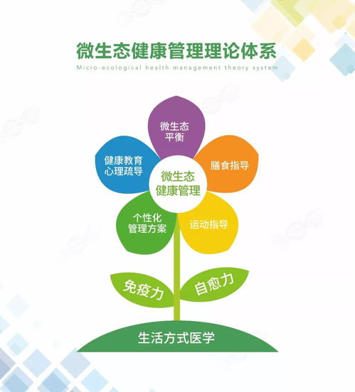 糖友过节忠告 字字珠玑，健康管理不可忽视