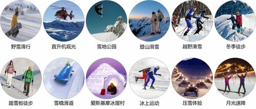 冰雪小镇 冬奥红利下的文旅新赛道与经营路径